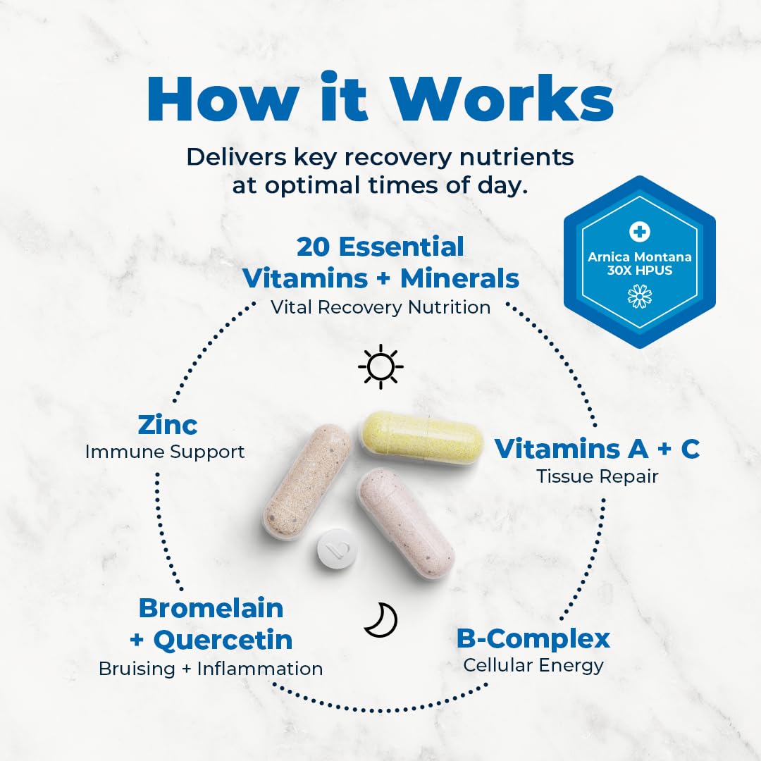 VitaMedica Arnica Montana 30X caja destacada como apoyo en recuperaciones