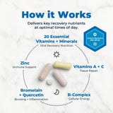 VitaMedica Arnica Montana 30X caja destacada como apoyo en recuperaciones