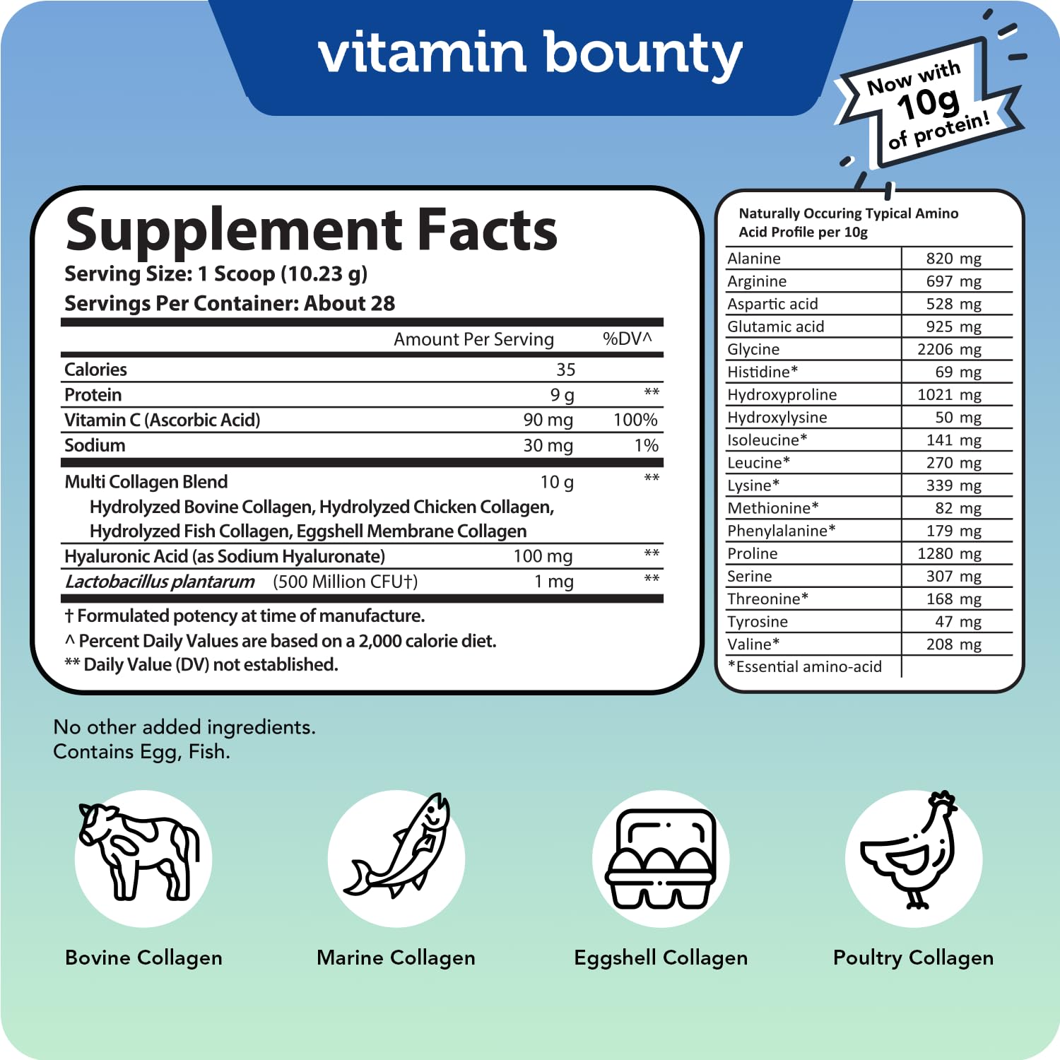 Vitamin Bounty estilo de vida: producto útil tras entrenamiento y para articulaciones