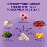 Vitamin Bounty etiqueta nutricional enfocada en ingredientes y garantías