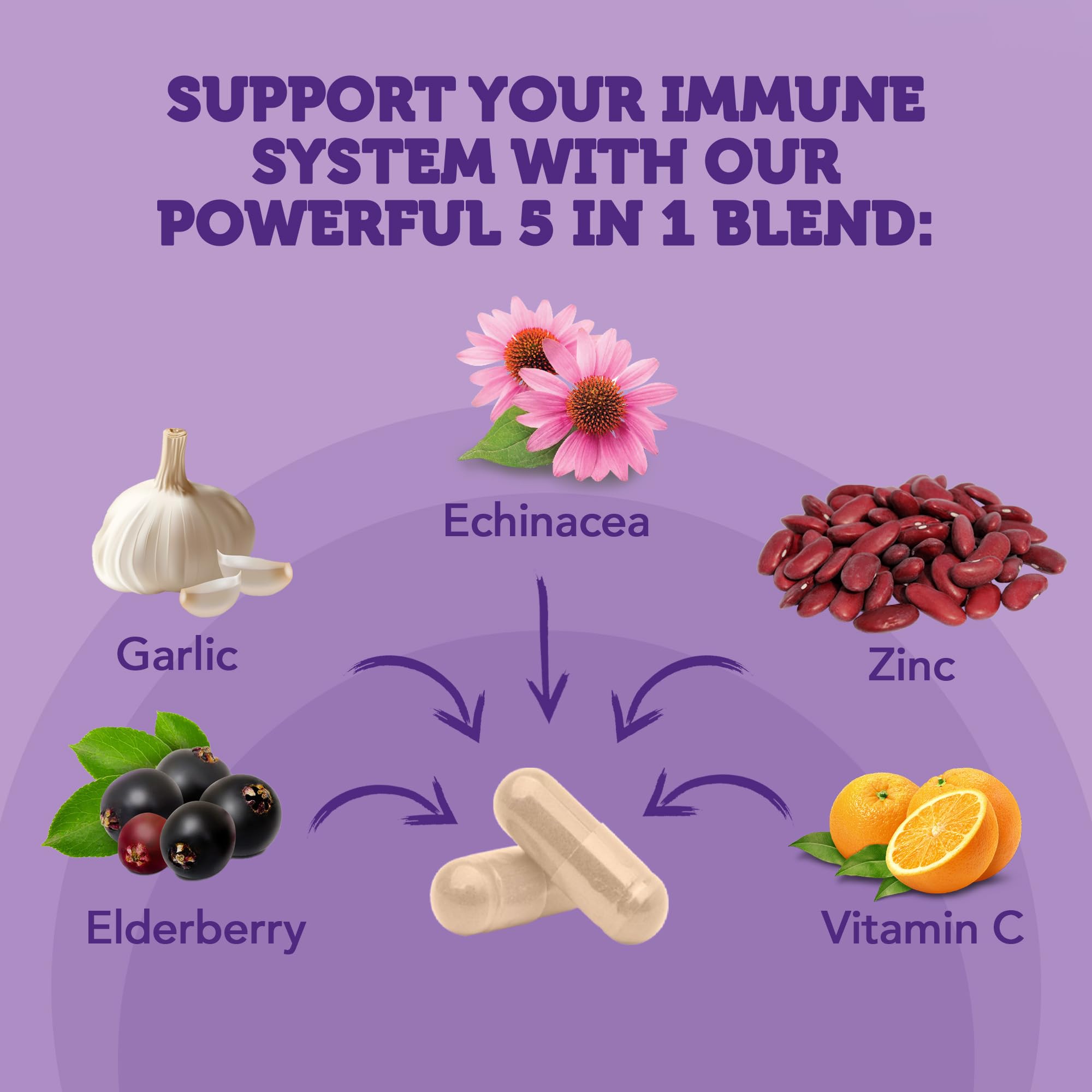 Vitamin Bounty cápsulas sobre mesita con rutina diaria y soporte nutritivo