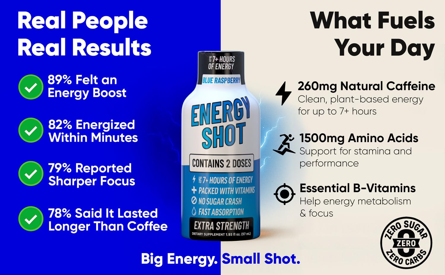 Vitamin Energy etiqueta con ingredientes destacando vitaminas B y cafeína