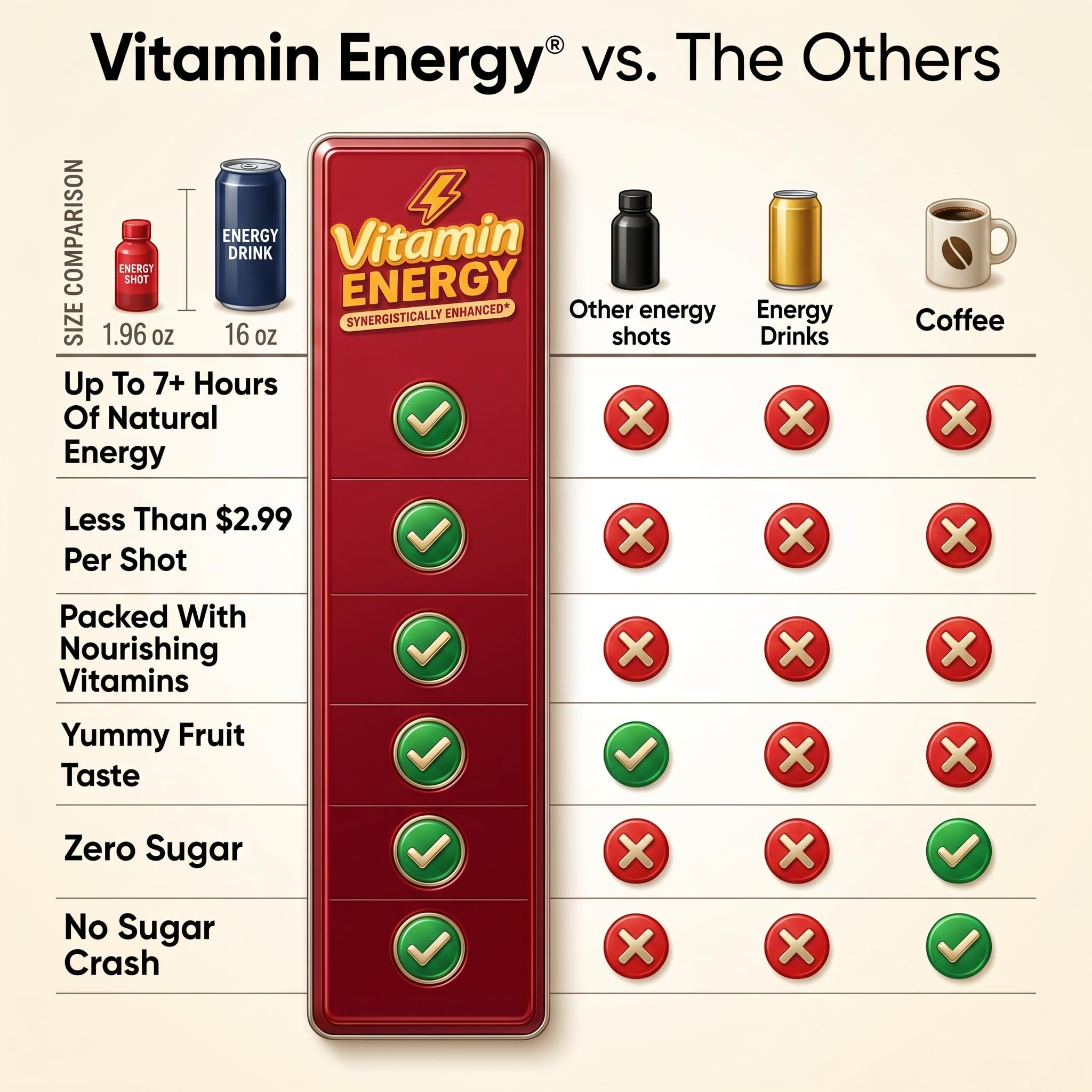 Vitamin Energy en bolso de viaje mostrando portabilidad