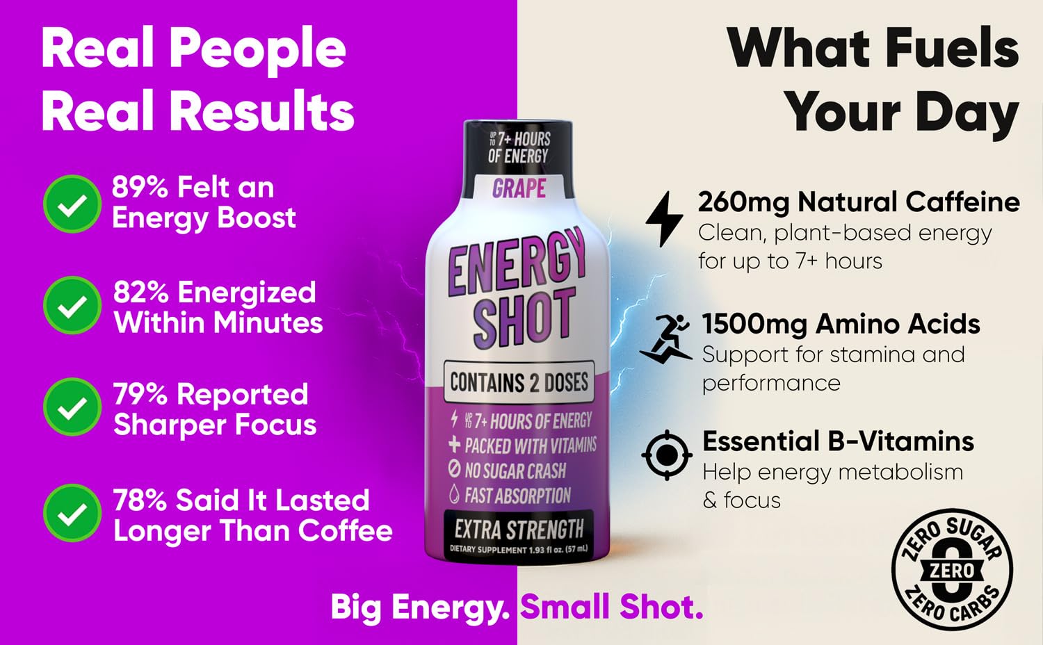 Vitamin Energy shot antes de entrenar para apoyo energético y concentración física