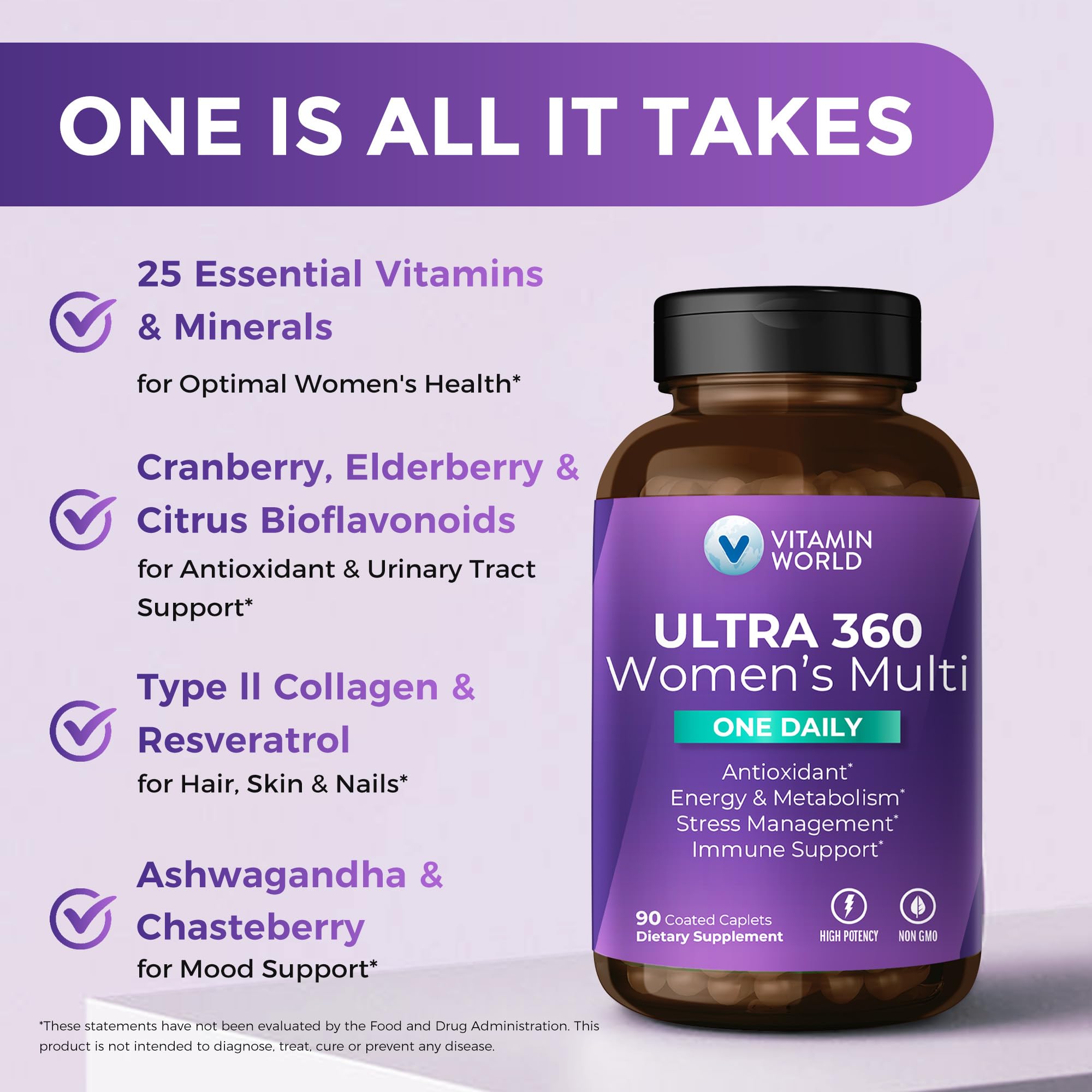 Vitamin World detalle de ingredientes activos y antioxidantes