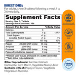 Vitamin World tabletas masticables primer plano, fácil ingestión y buen sabor