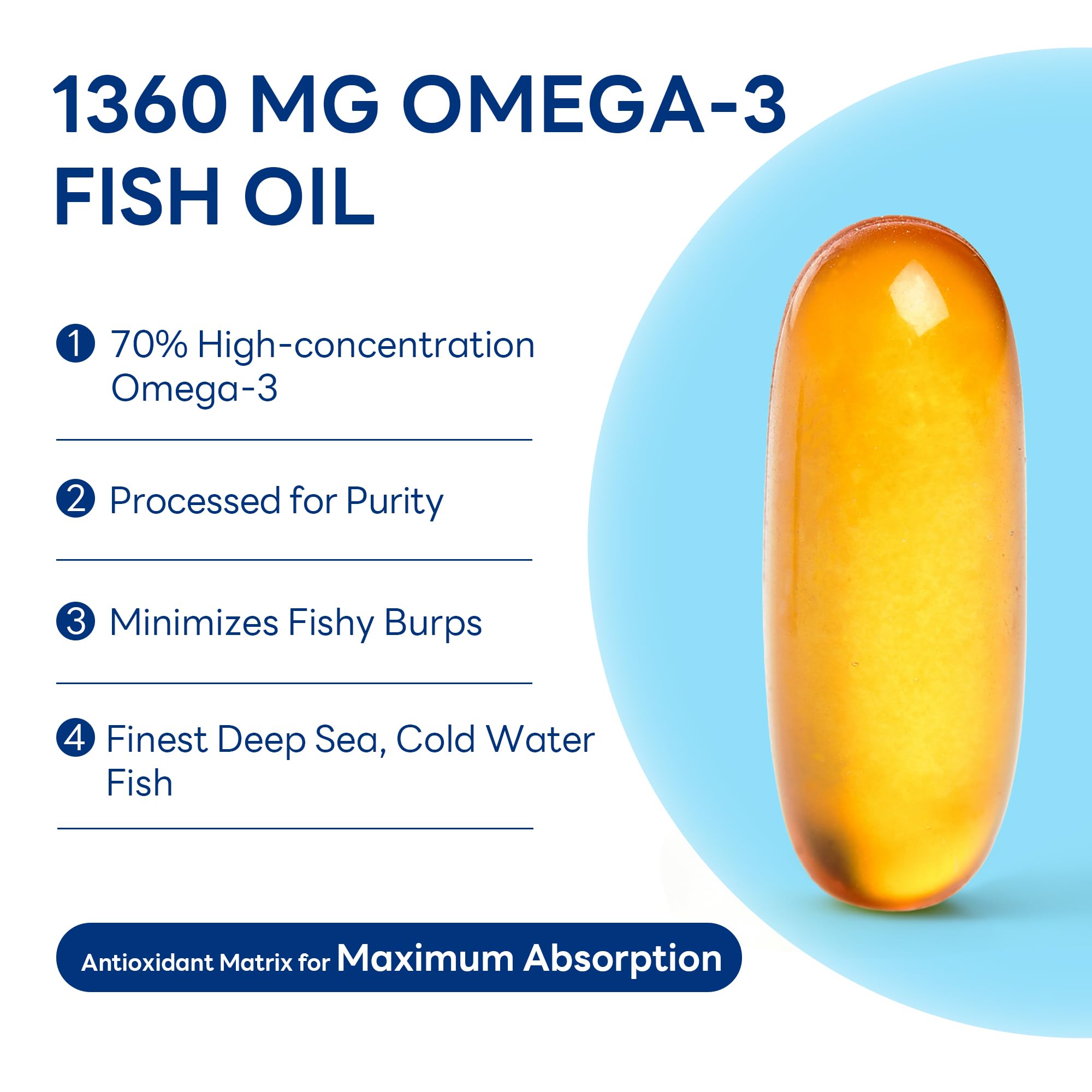 Vitamin World gota de aceite omega mostrando pureza y concentración para máxima absorción