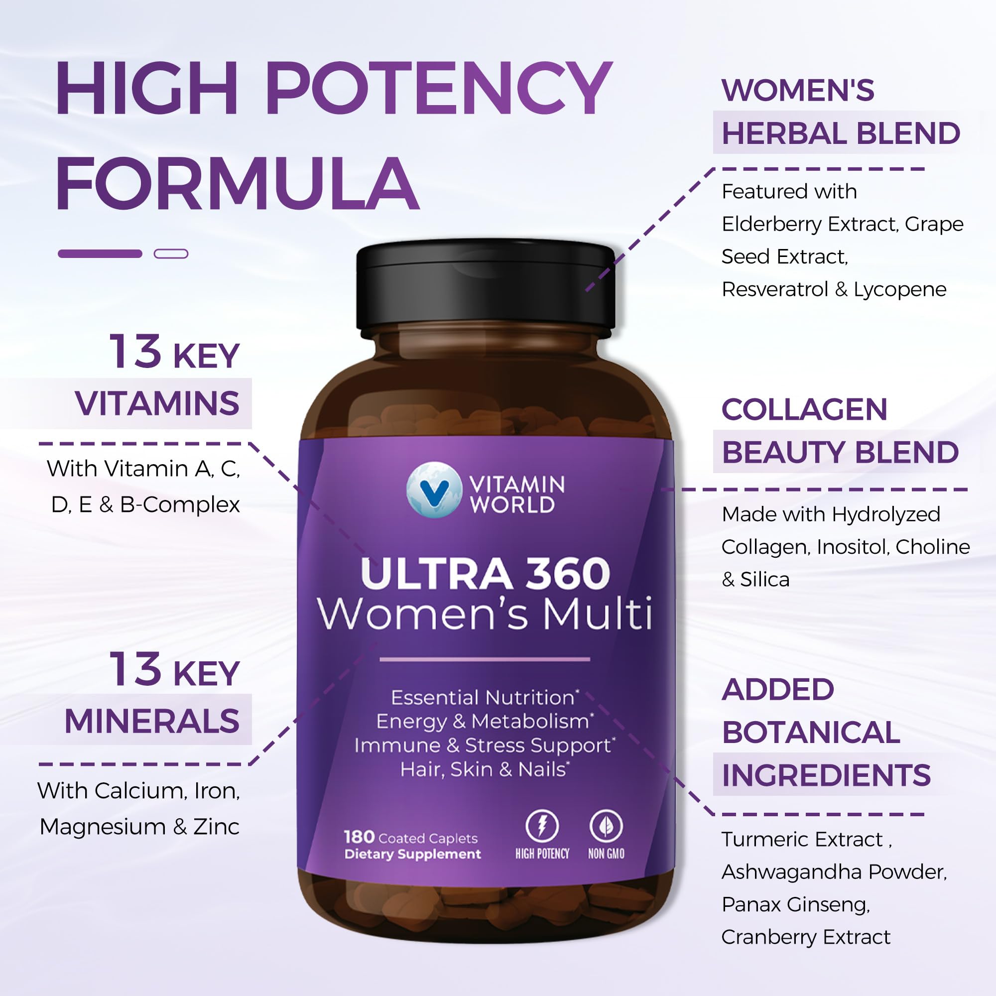 Vitamin World primer plano textura del caplet para fácil ingestión