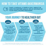 Persona tomando Vitamo para apoyo diario del metabolismo y la digestión