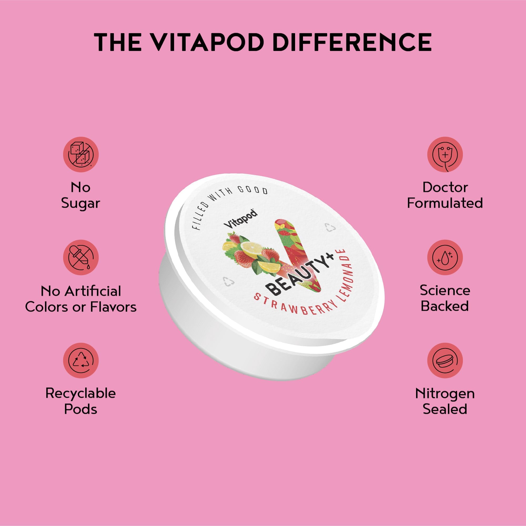 Bebida Vitapod en botella Vitapod Go, hidratación y belleza sobre la marcha