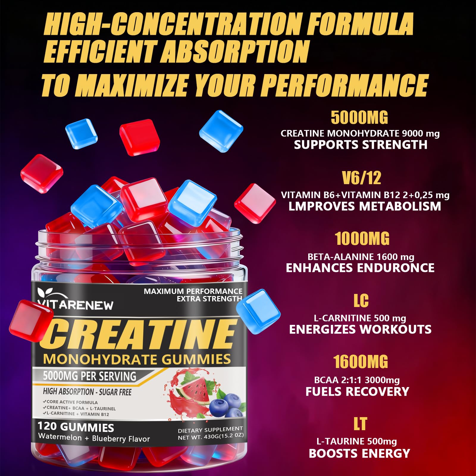 VITARENEW gominolas antes de entrenar para energía y concentración