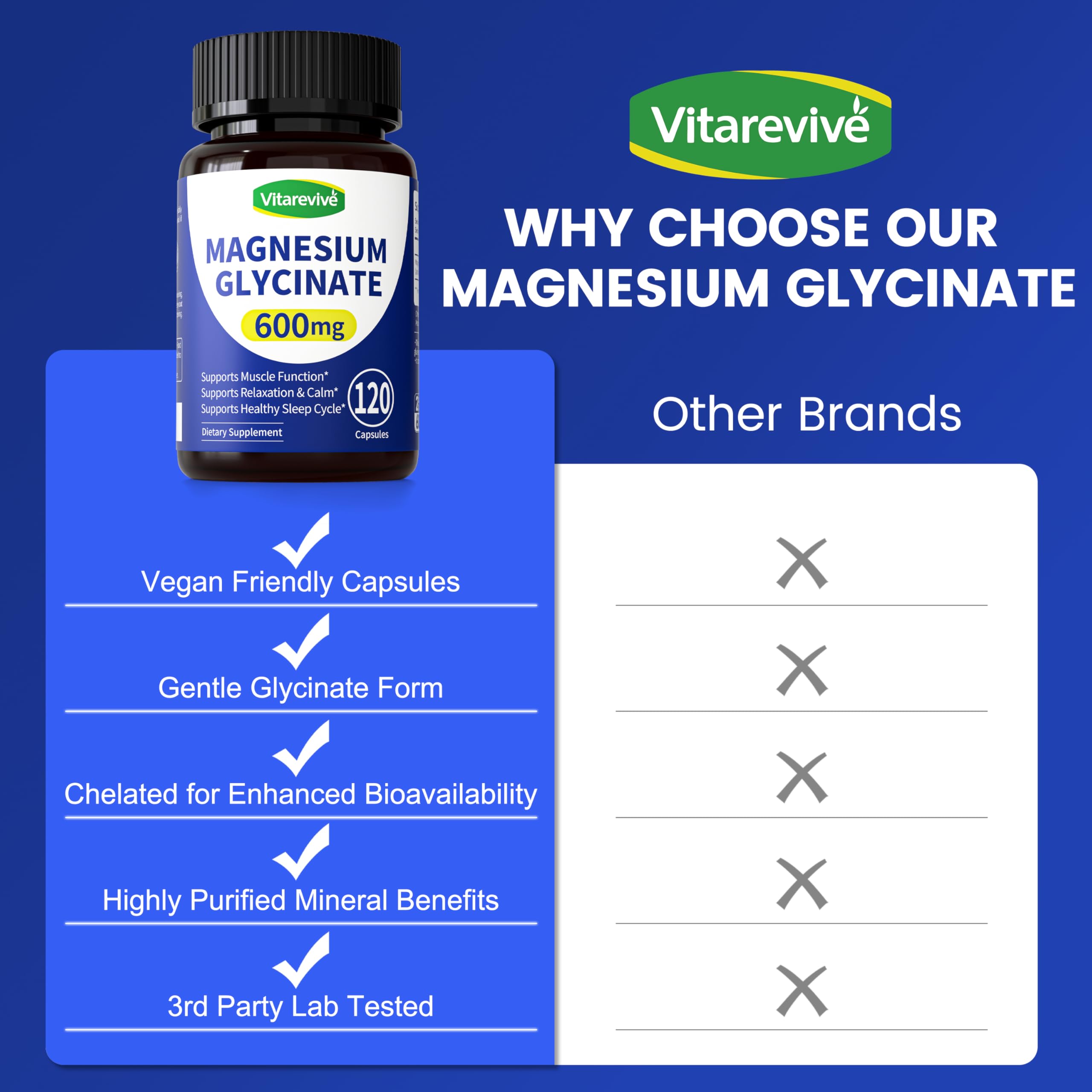 Vitarevive comparativa visual con otras formas de magnesio y beneficios