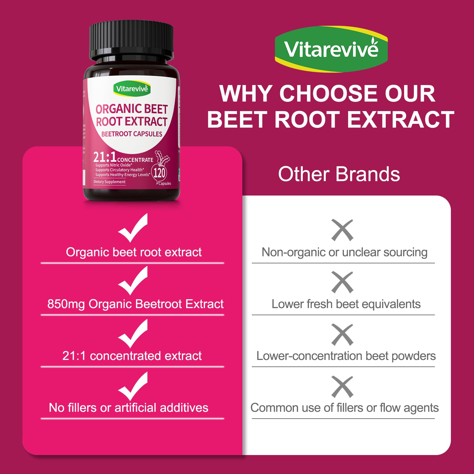 Vitarevive etiqueta nutricional en primer plano para transparencia de ingredientes