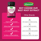 Vitarevive etiqueta nutricional en primer plano para transparencia de ingredientes
