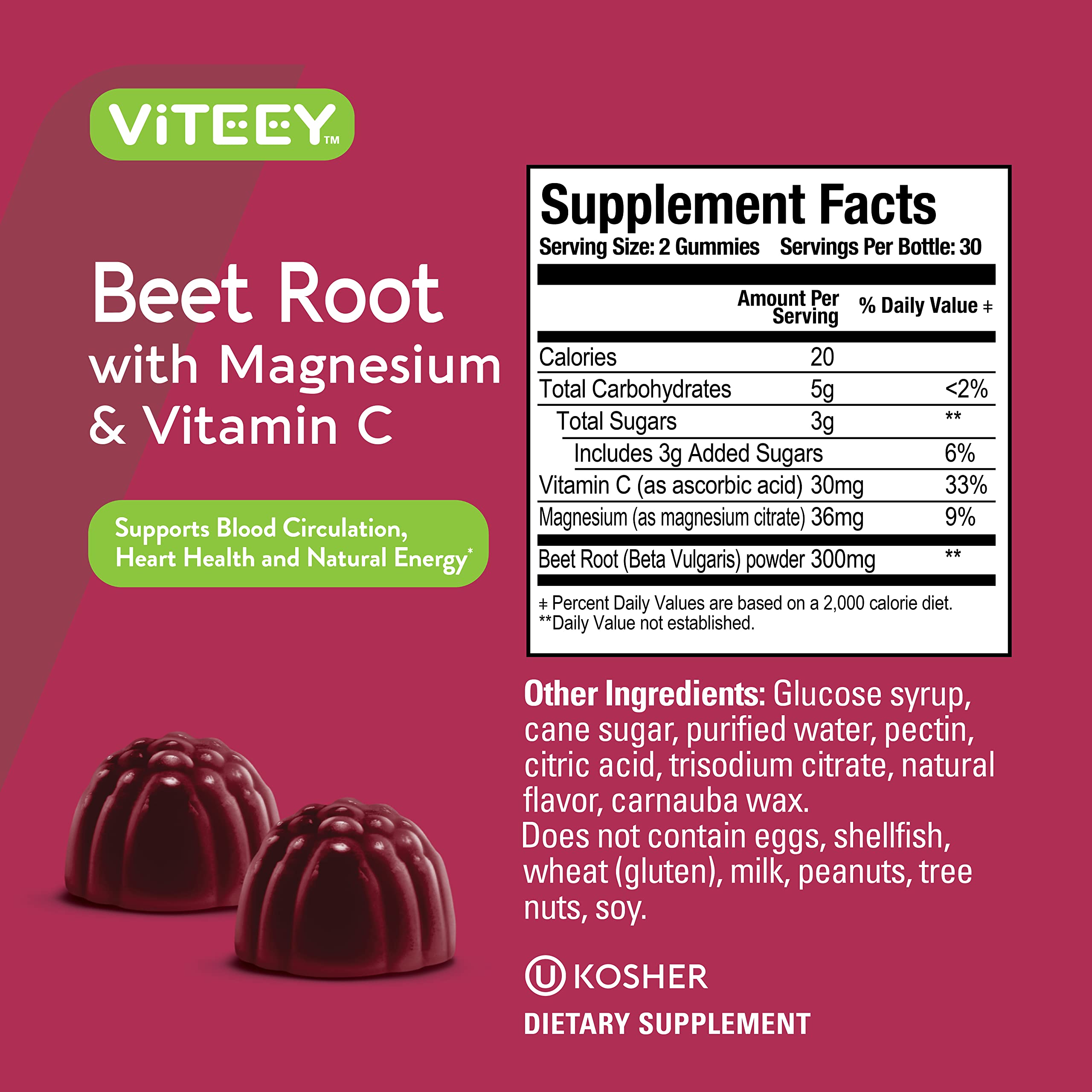 Viteey botella junto a una moneda para comparar tamaño y porciones