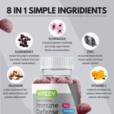 Viteey gominolas desplegadas de color berry, visualiza sabor natural