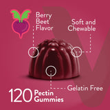 Viteey gominolas en mano para mostrar tamaño y comodidad de consumo