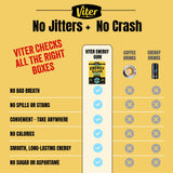 Viter Energy bolsa abierta con chicles visibles para consumo inmediato