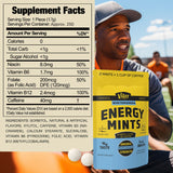 Viter Energy menta en escritorio representando impulso de productividad