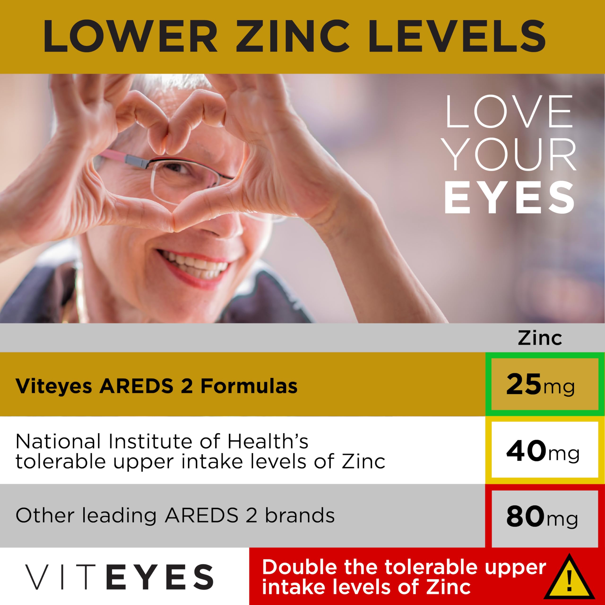 Viteyes softgel junto a una moneda para comparar tamaño y facilidad