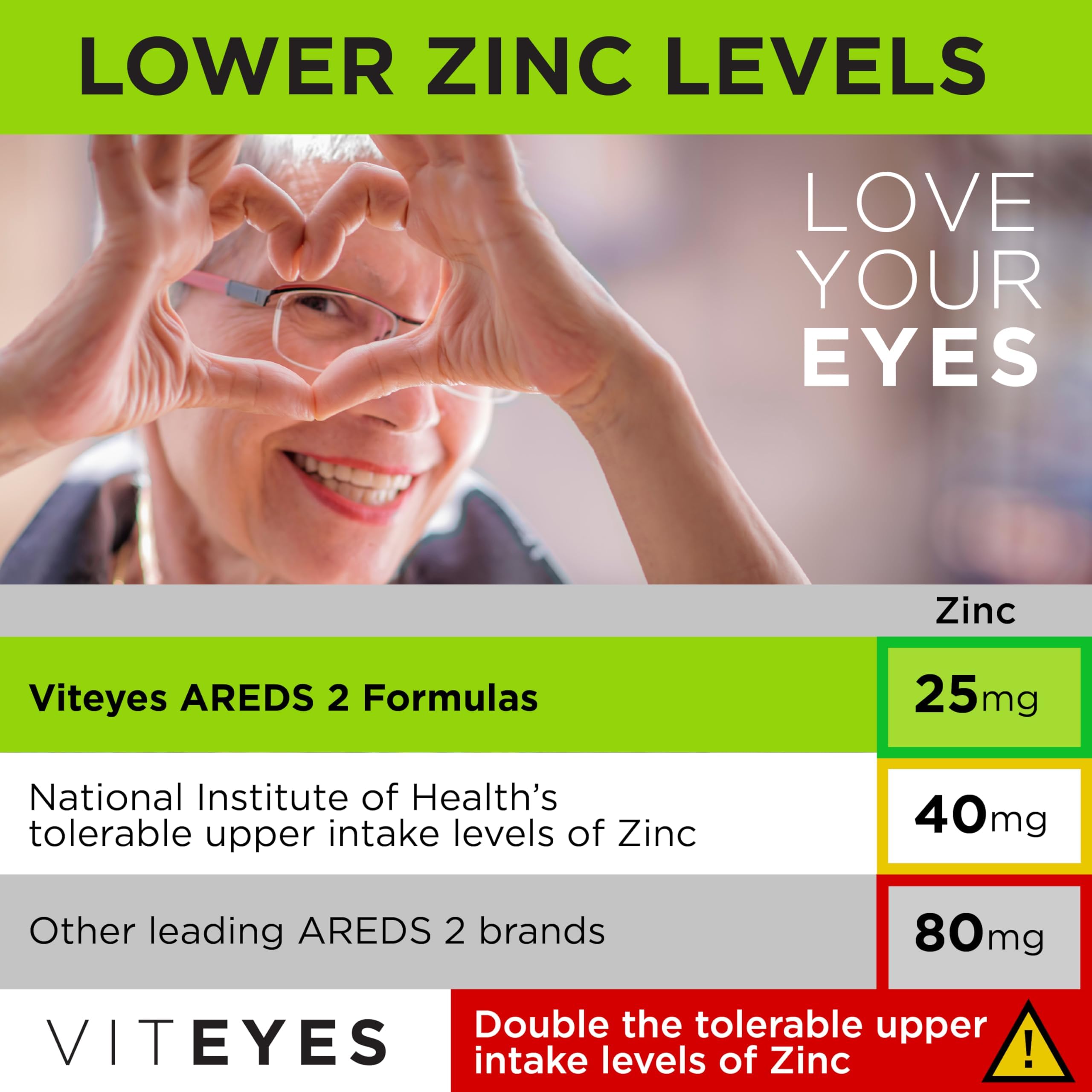 Viteyes cápsula en mano para comparar tamaño y facilidad de uso