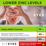 Viteyes cápsula en mano para comparar tamaño y facilidad de uso