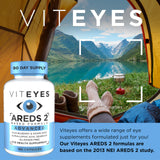 Viteyes cápsulas detalle de textura y color, facilitando su ingesta diaria