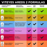Viteyes embalaje con tabla nutricional y certificaciones visibles