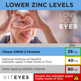Viteyes en escena de uso diario reflejando rutina visual y conveniencia