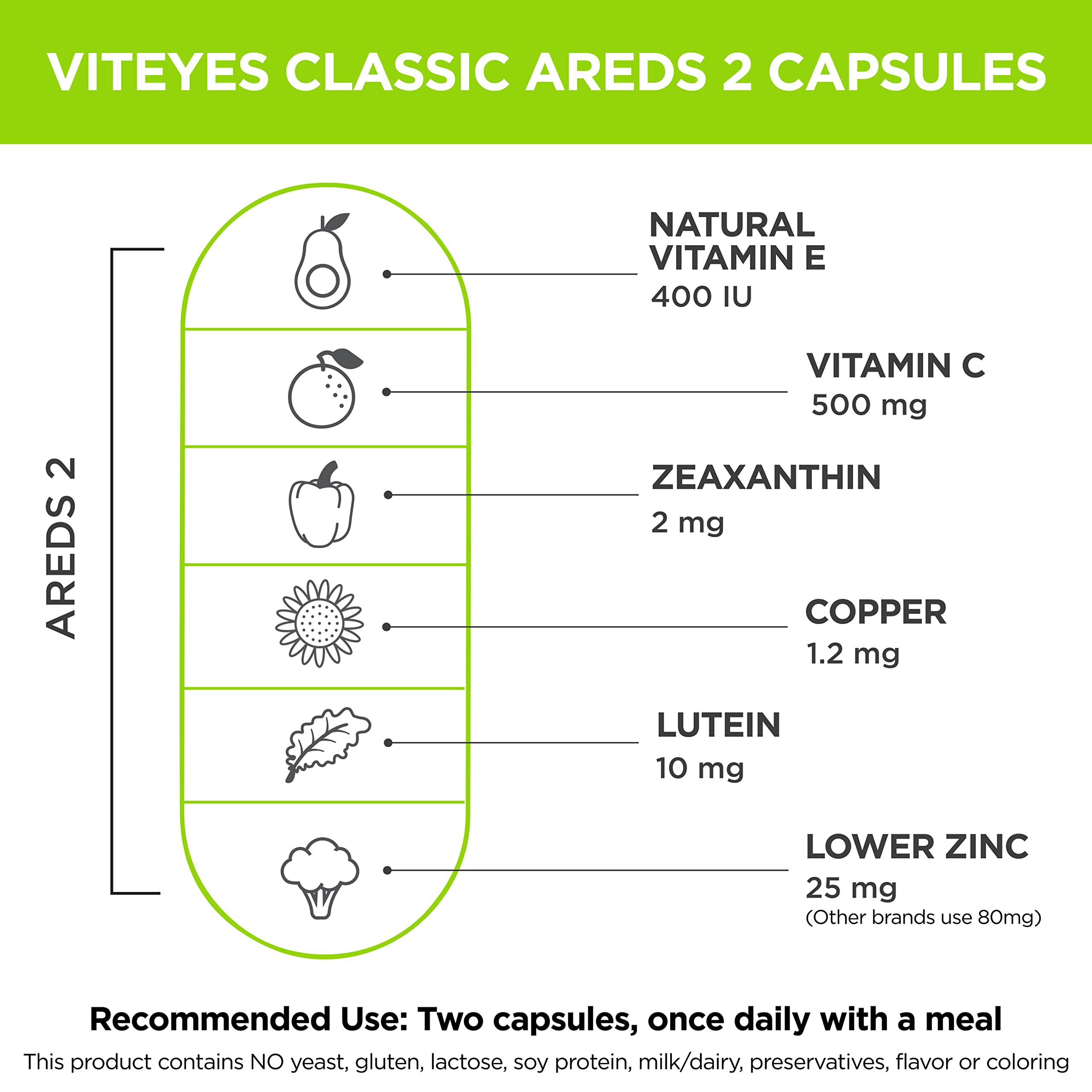 Viteyes productos en mano para comparar escala y portabilidad
