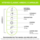 Viteyes productos en mano para comparar escala y portabilidad