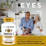 Viteyes softgel detalle brillante que ilustra absorción y fácil ingestión