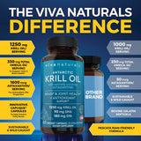 Viva Naturals cápsula en mano para mostrar tamaño y facilidad de uso