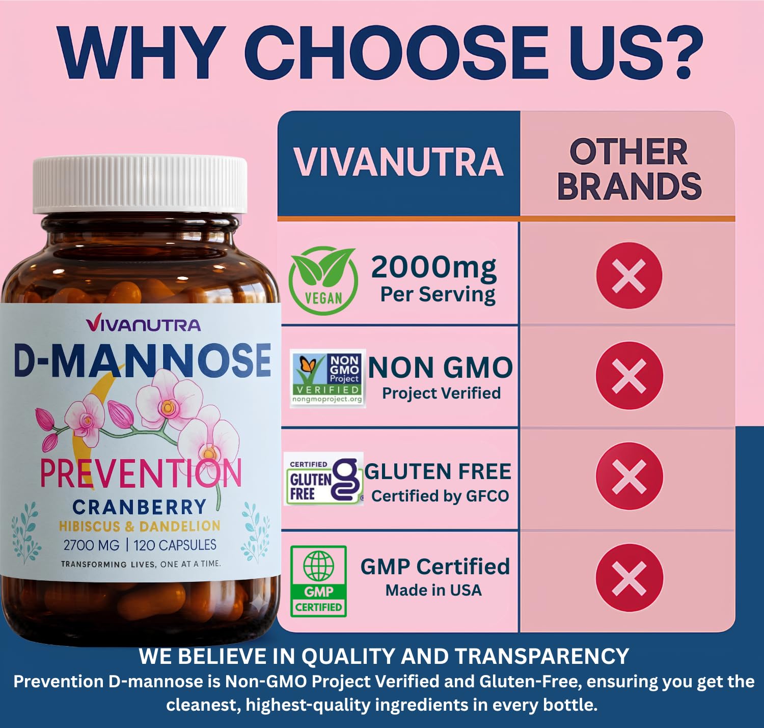 VIVANUTRA etiqueta con ingredientes y dosis para transparencia