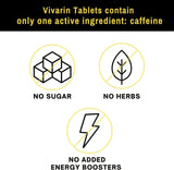 Etiqueta de Vivarin con ingredientes y advertencias para uso seguro
