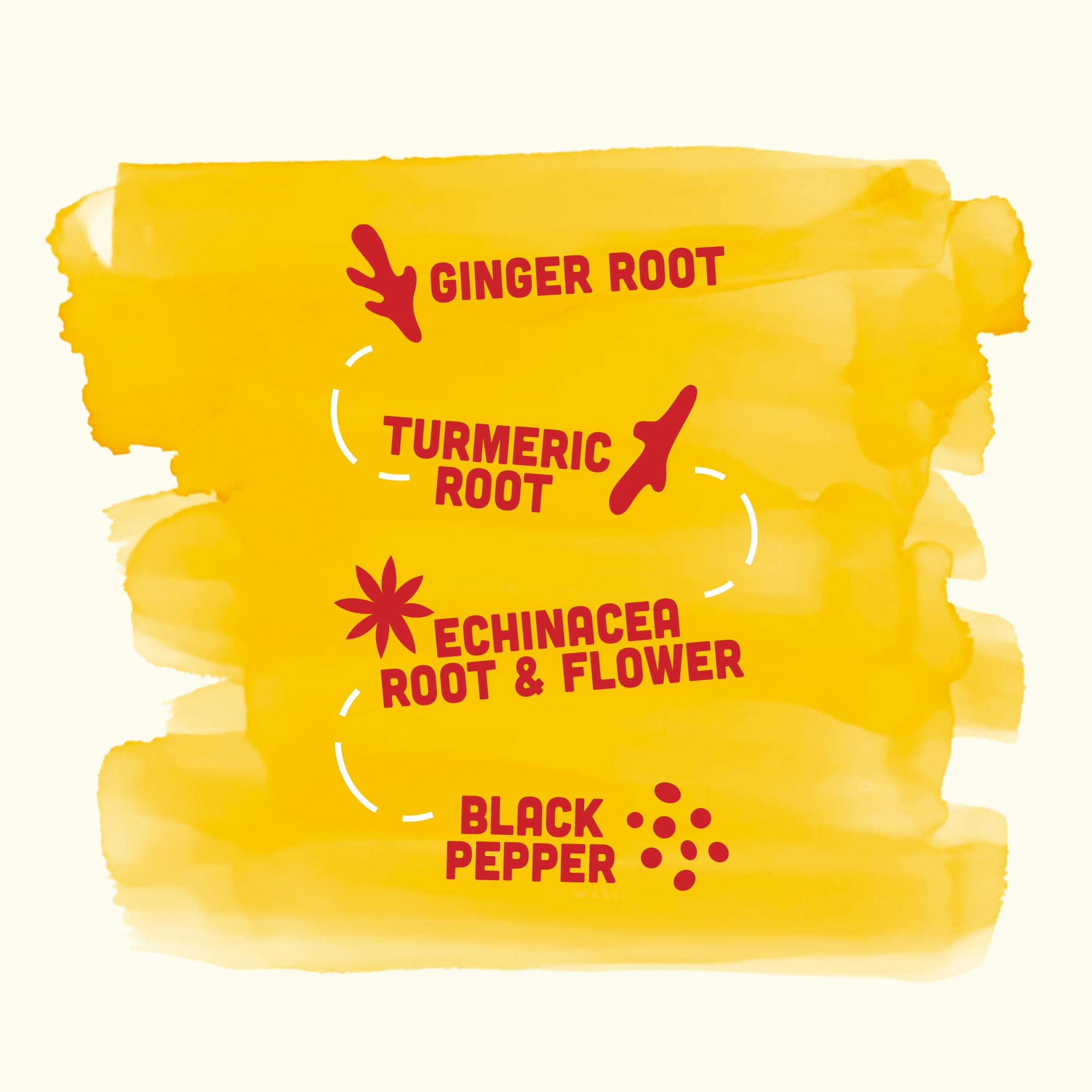Vive Organic primer plano de textura del shot mostrando color y densidad