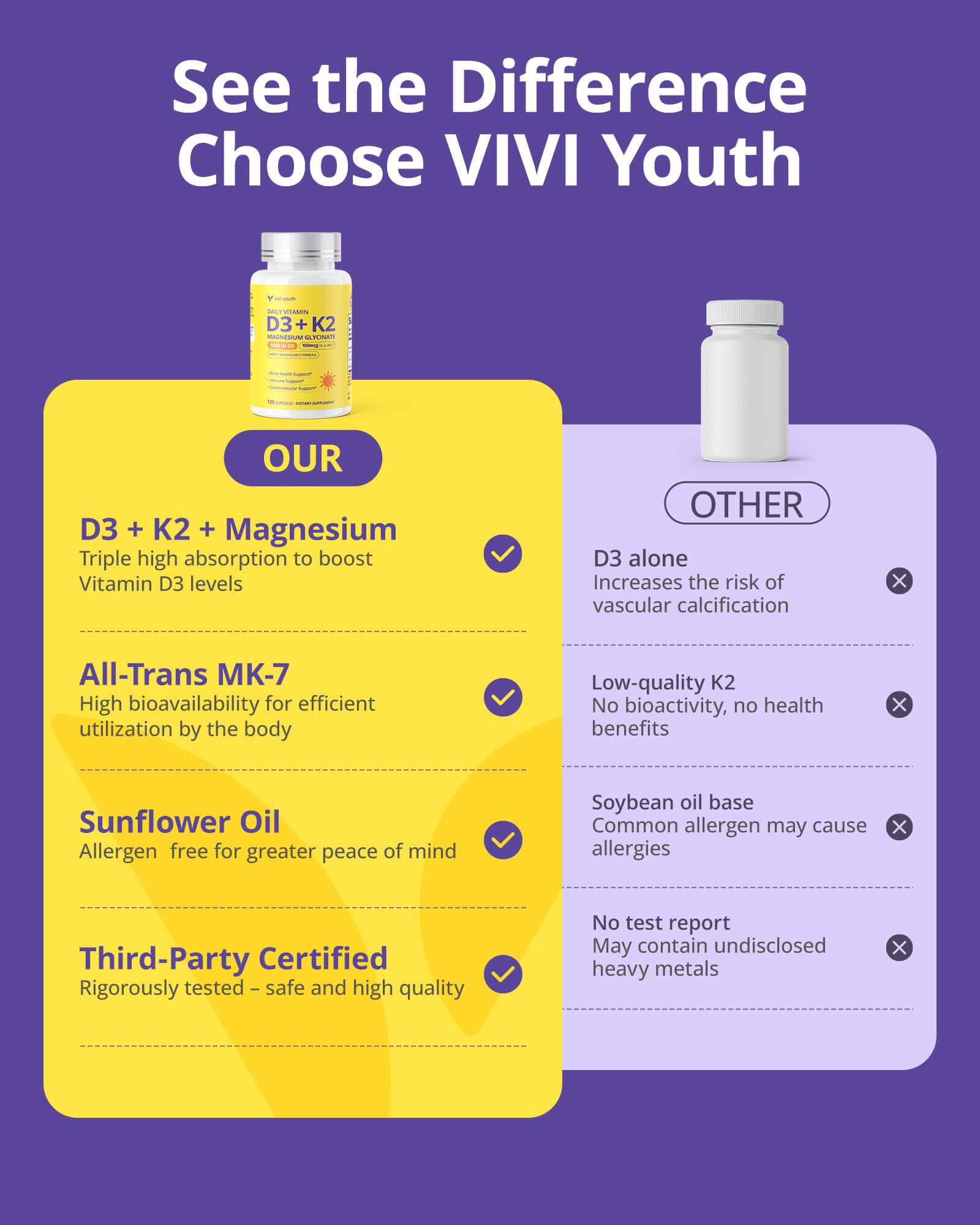 VIVI Youth cápsula abierta con aceite interior para mejor absorción