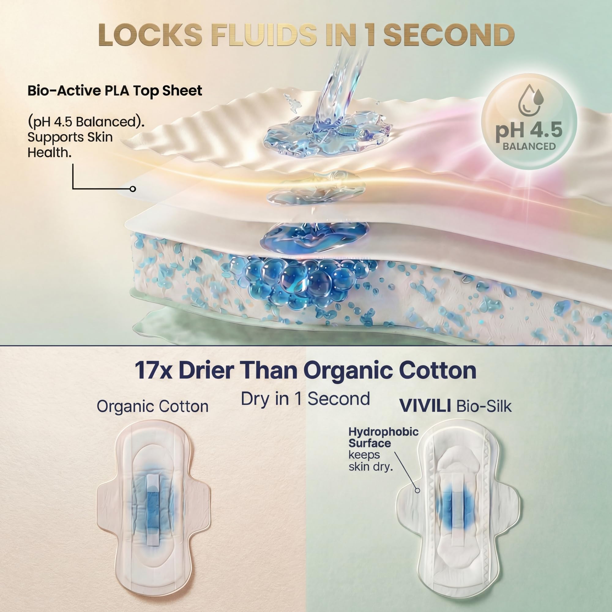 VIVILI detalle de textura Bio-Silk que mantiene la superficie seca