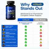 VIYOUTH etiqueta nutricional cercana mostrando pureza y calidad