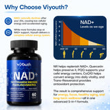 VIYOUTH ingredientes sobre mesa mostrando resveratrol y NR beneficios