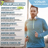 VIYOUTH etiqueta con lista de ingredientes y certificaciones de calidad