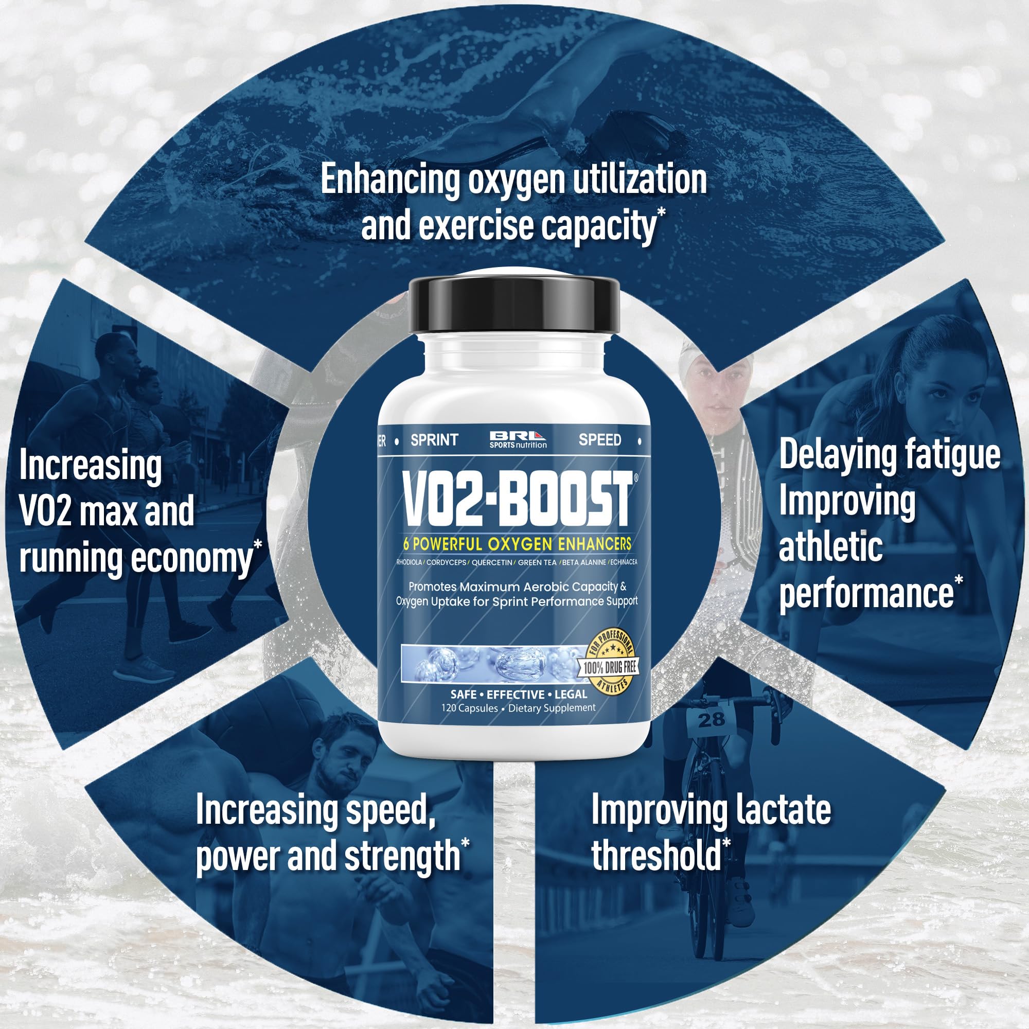 VO2-Boost detalle de textura de cápsula que muestra calidad y estabilidad