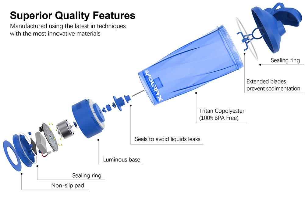 VOLTRX detalle del material Tritan resistente que garantiza seguridad y durabilidad