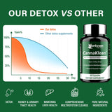 Vortyxon caja con listado de ingredientes favorece transparencia y confianza