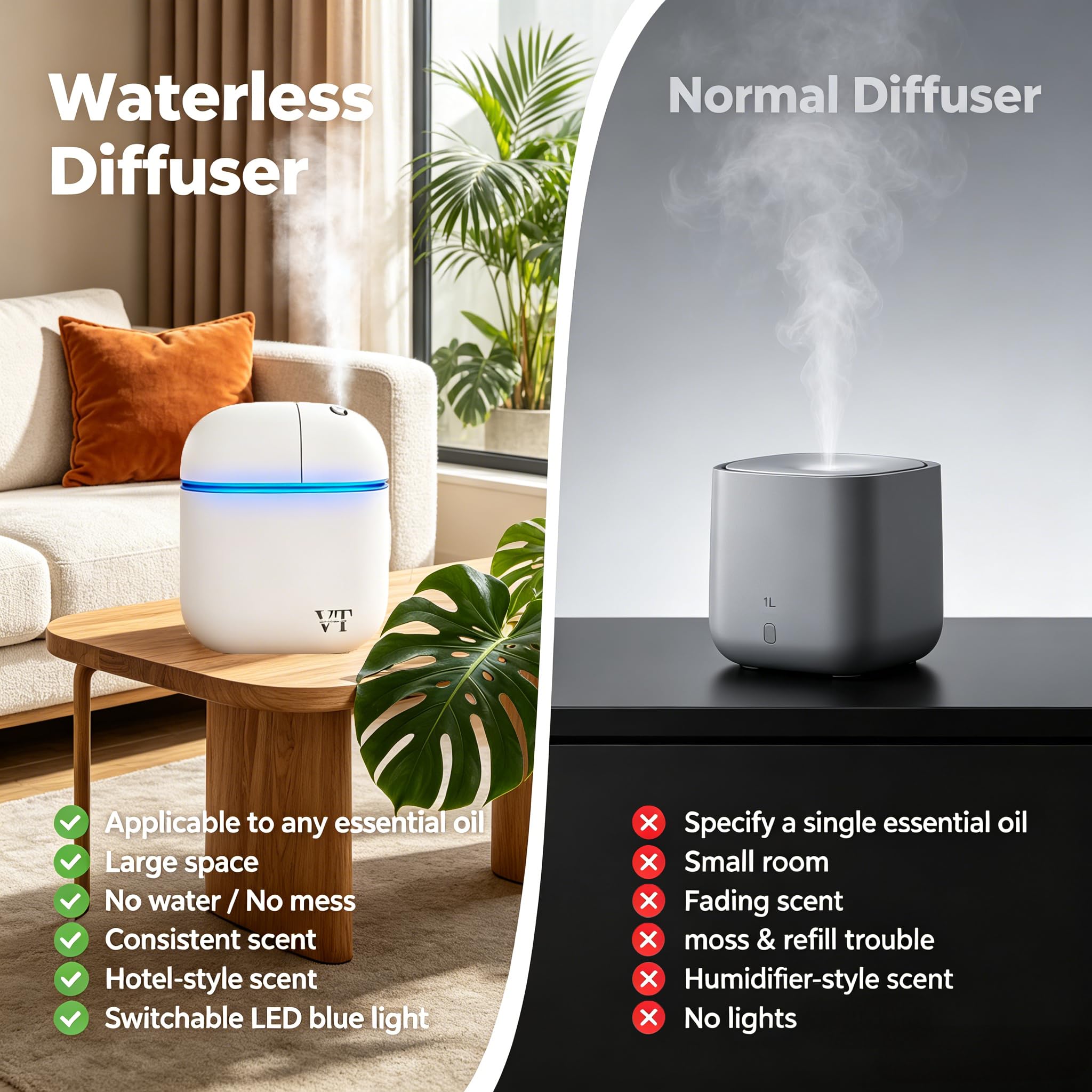 VT VERYSCENT TECH ejemplo de montaje en pared, ahorra espacio y perfuma uniformemente