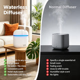 VT VERYSCENT TECH ejemplo de montaje en pared, ahorra espacio y perfuma uniformemente
