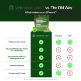 VYBRANCE LABS etiqueta con ingredientes y la dosificación de creatina visible