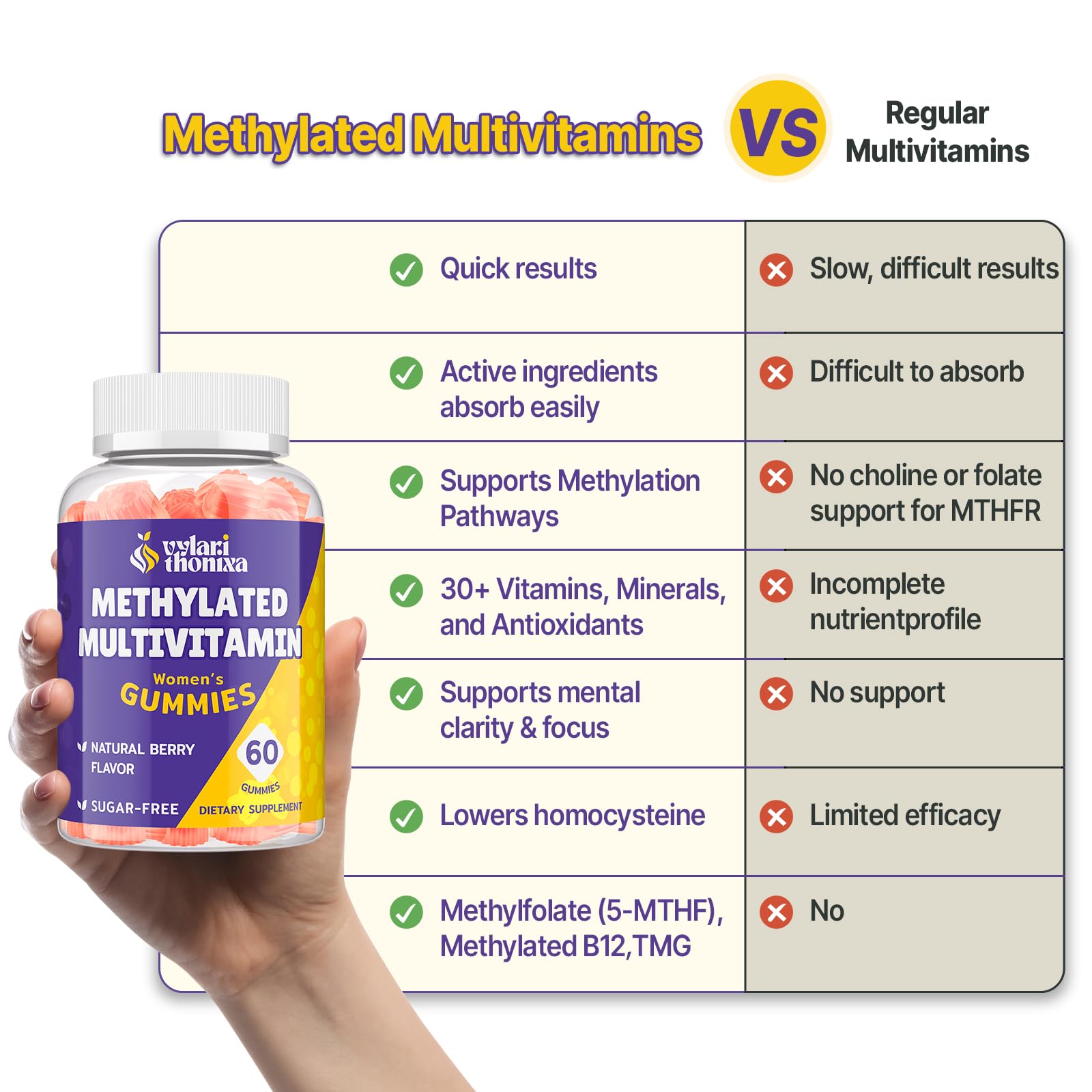 Vylarithonixa etiqueta con ingredientes activos y formas metiladas
