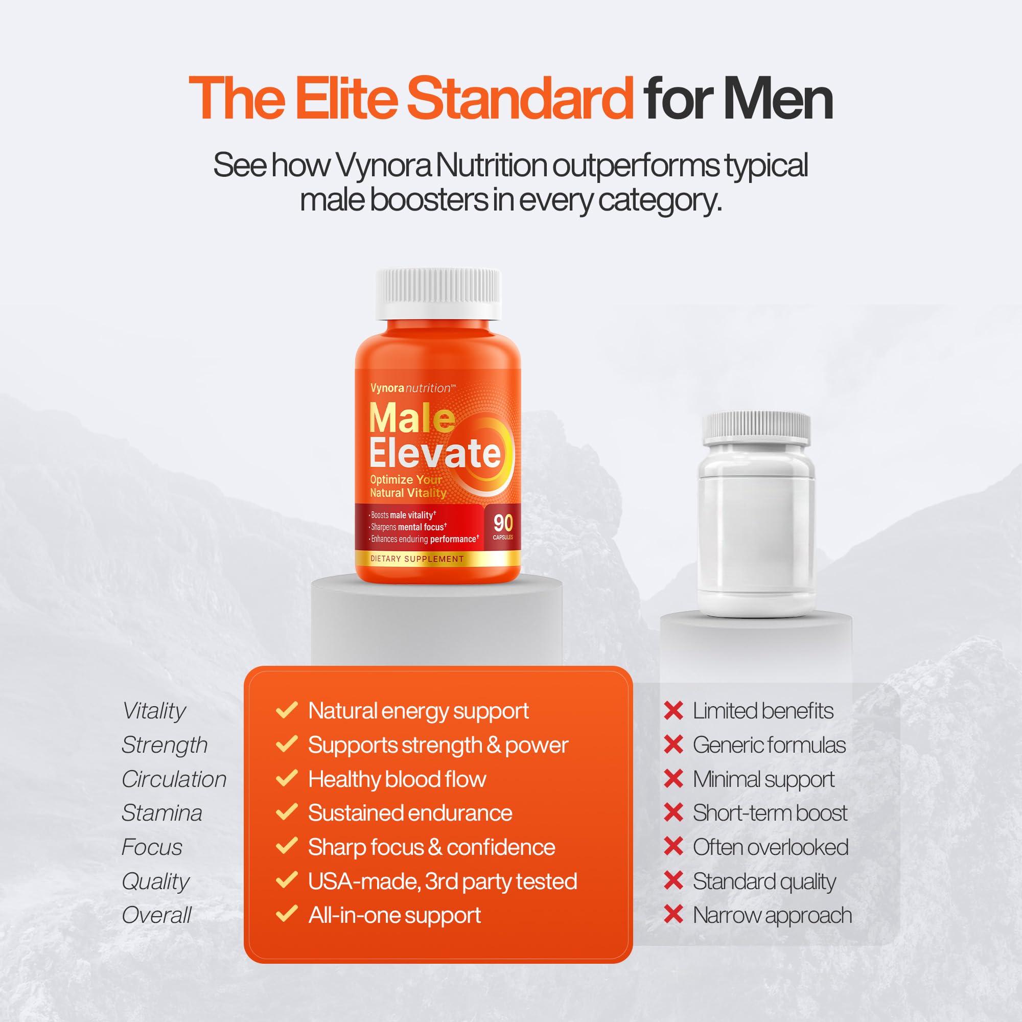 Vynora Nutrition sello GMP que indica control de calidad y seguridad