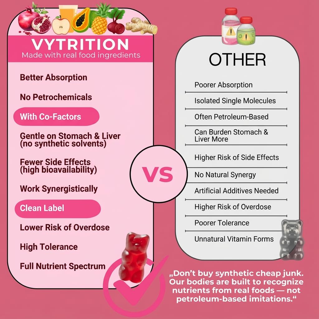 Vytrition botella abierta con gomitas accesibles para uso diario